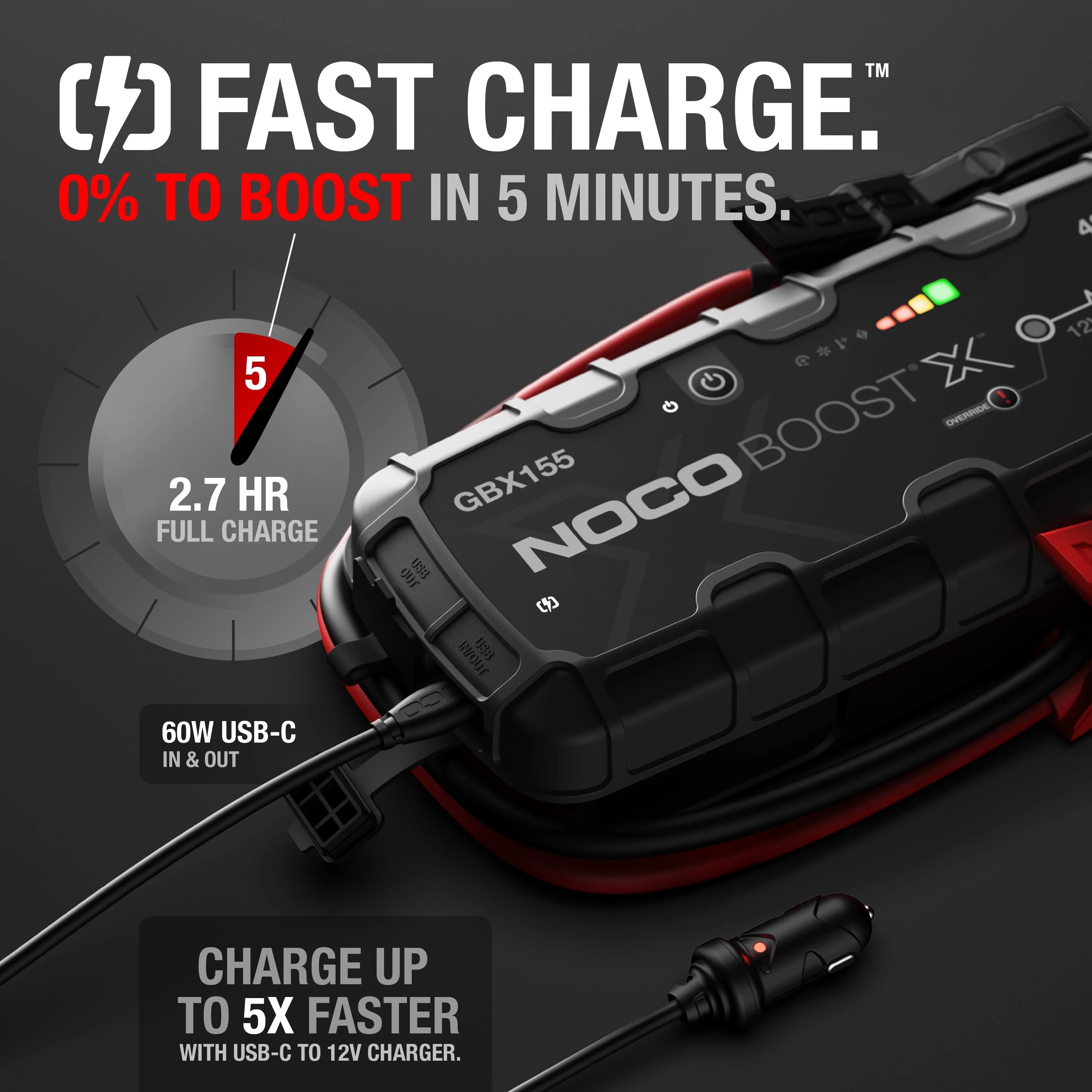 4250A 12V Portable Lithium Jump Starter H720