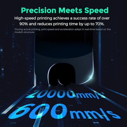 3D Printer with 220x220x220mm Print Size R3066