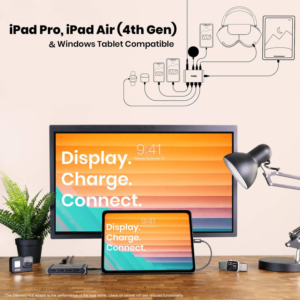 Thunderbolt 4 Multi-Port Hub with 4X Thunderbolt 4/USB4 Ports, 4X USB 3.2 Gen2 10Gb/s Ports, 60W Charging with 0.8m Cable Z911