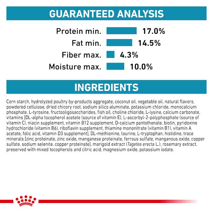 Veterinary Diet Dry Dog Food K780163