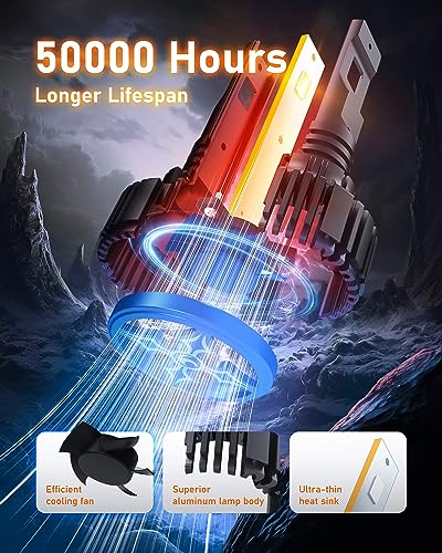 20000LM 6000k Cool White LED Combo Kit, Pack of 4 Z48201