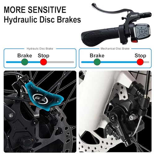 3000W Fat-Tire Electric-Bike, 52V 25AH, 38MPH, Full Suspension Ebikes with 24 Inch X3151