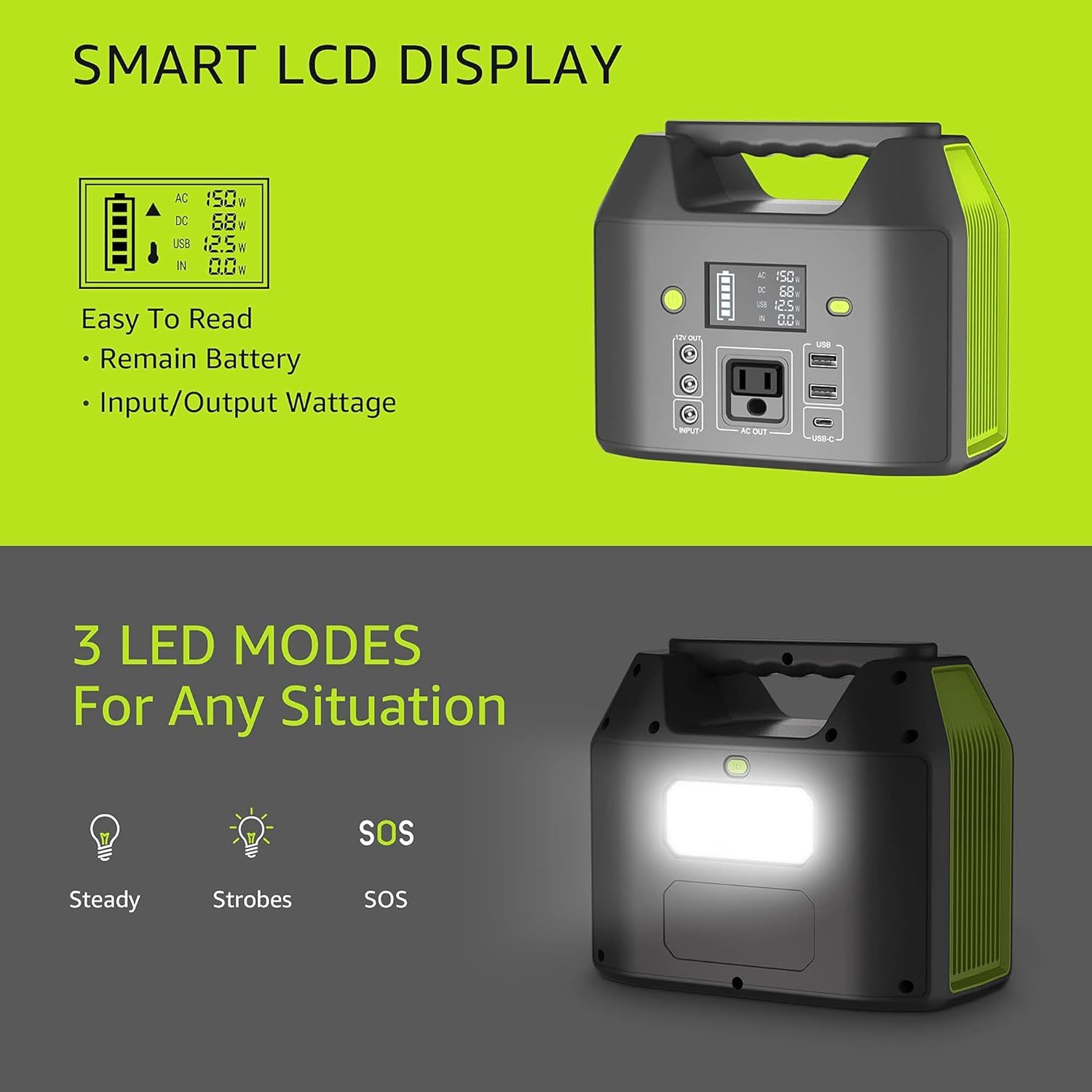 Portable Power Station 155Wh 42000mAh with AC Outlet 110V 150W 6 Outputs External Battery Pack G290