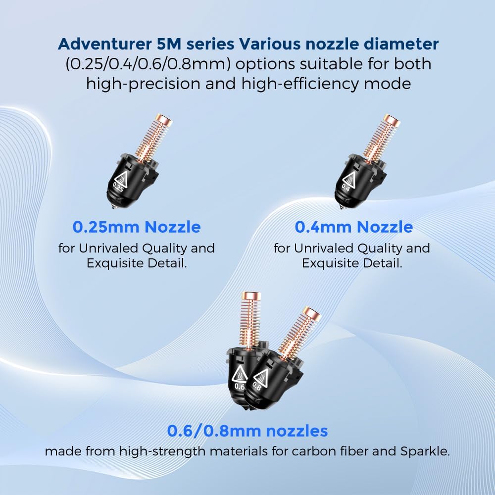 3D Printer and Nozzle Assembly(0.25mm) Z8435