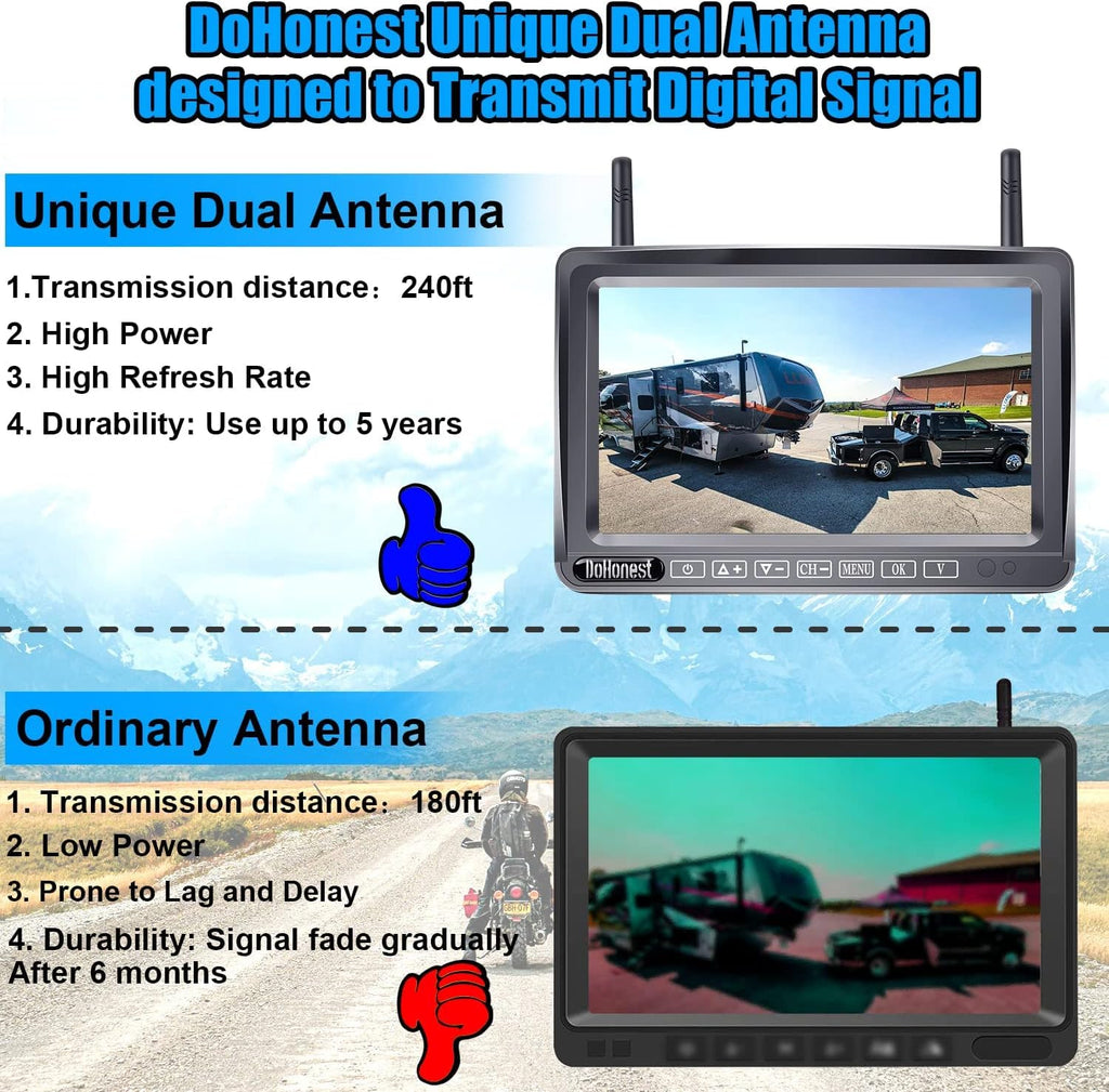 HD 1080P Wireless Backup Camera with 7" Touch Key Monitor A90923
