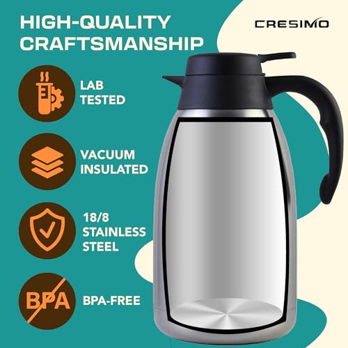 68oz Insulated Stainless Steel Coffee Carafe S342