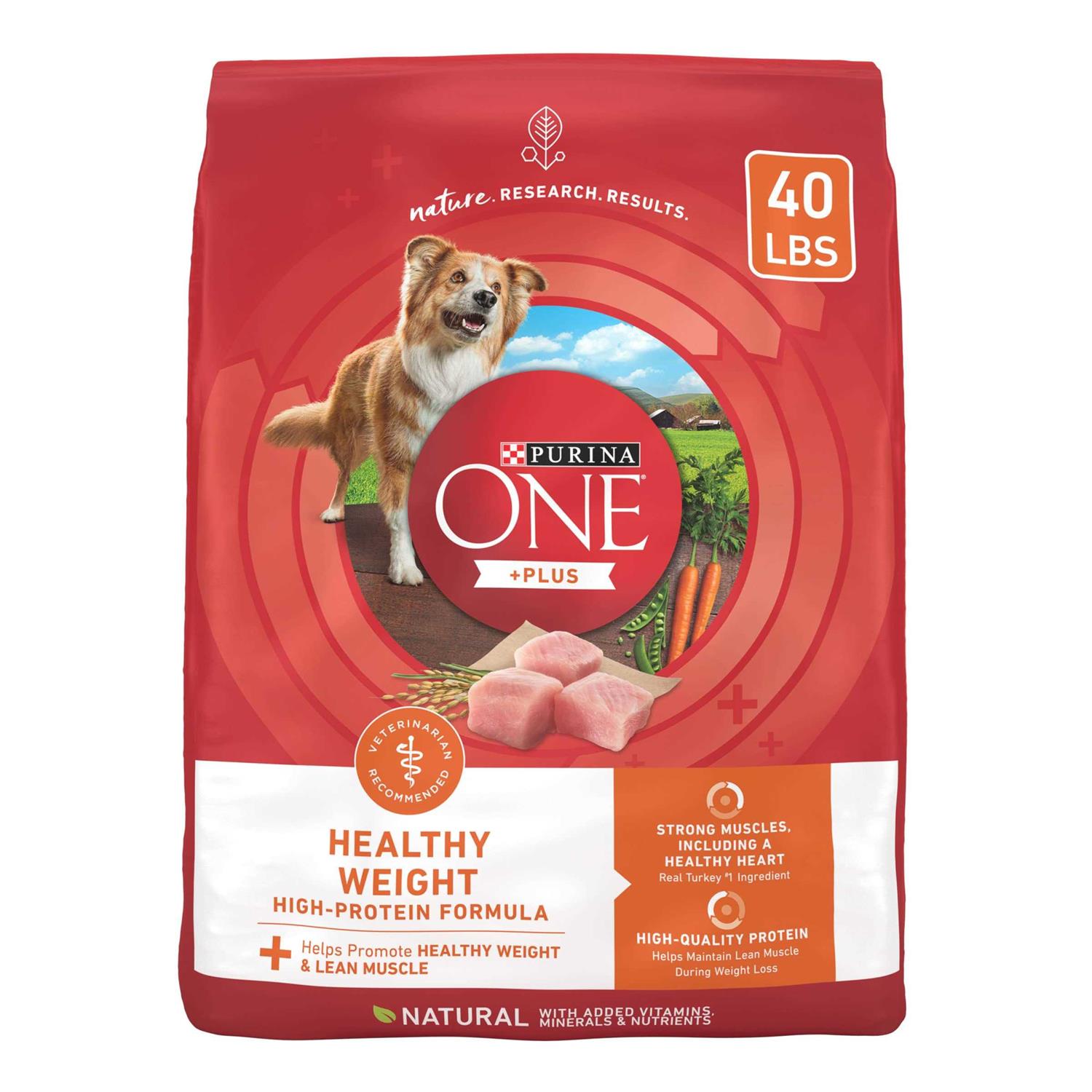 Healthy Weight High Protein Dry Dog Food Q110451