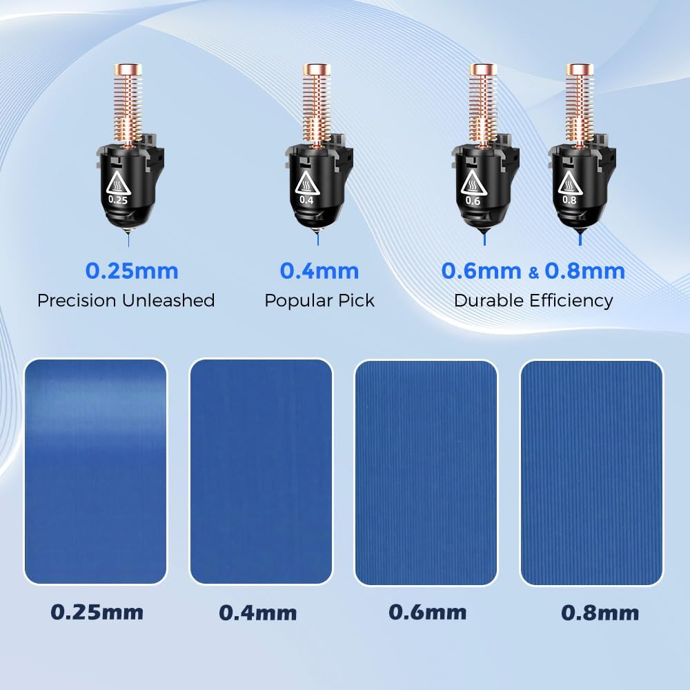 3D Printer and Nozzle Assembly(0.25mm) Z8435
