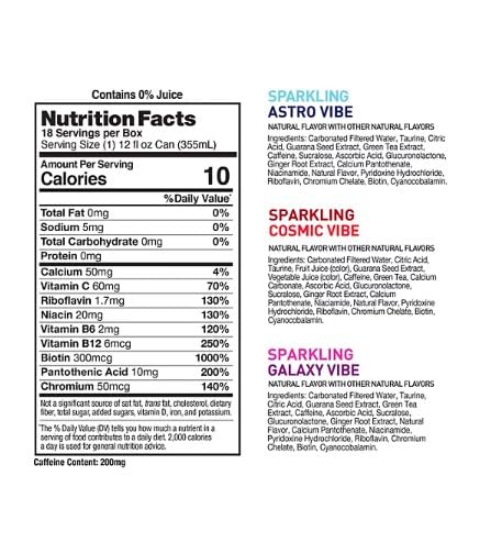 12 Pack 12 fl oz Sparkling Energy Drink O680739